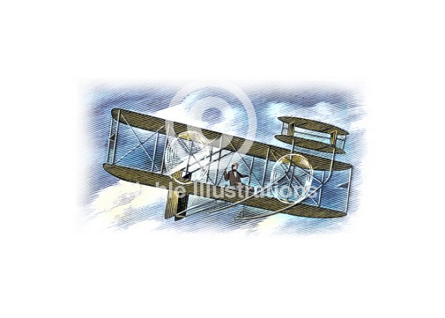 wright brothers stock